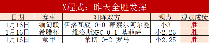 热刺,年开启英超,三连冠征程,亚博体彩,亚博体彩官网,Yabo亚博体彩官网,亚博体彩官网玩家首选