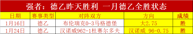 王楚钦新加,坡大师赛男,单三连胜,亚博体彩,亚博体彩官网,Yabo亚博体彩官网,亚博体彩官网玩家首选