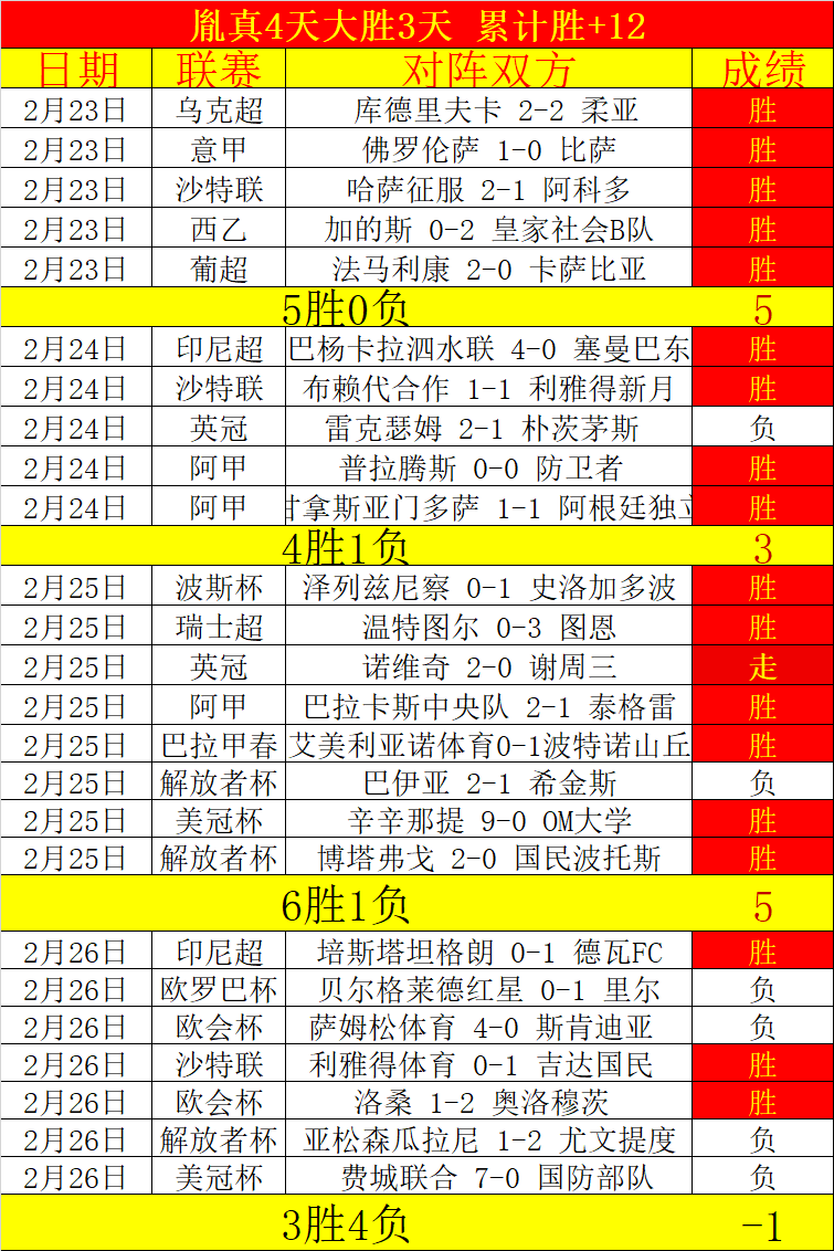 赛季欧冠里,尔队参赛阵,容解析,亚博体彩,亚博体彩官网,Yabo亚博体彩官网,亚博体彩官网玩家首选
