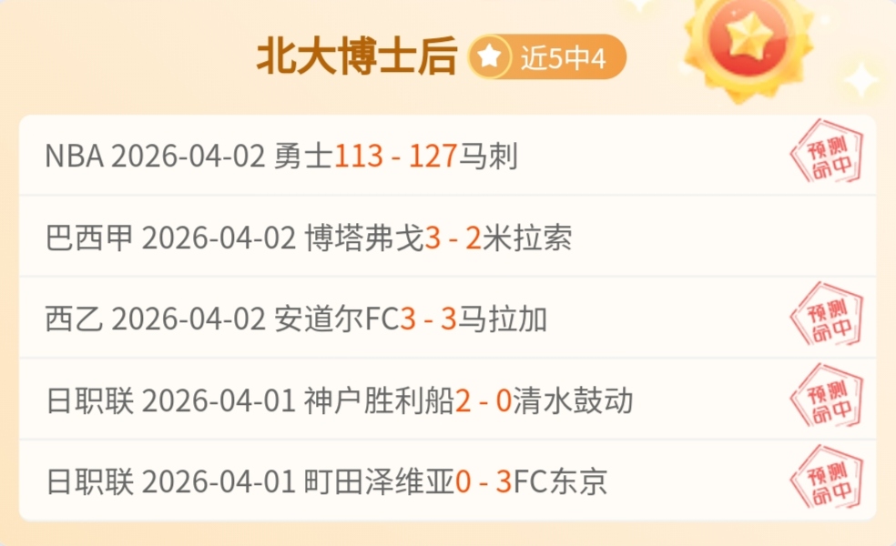 王者归来,揭秘国王主,能否在这关,亚博体彩,亚博体彩官网,Yabo亚博体彩官网,亚博体彩官网玩家首选