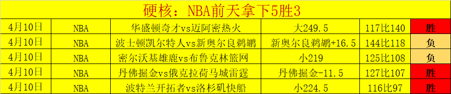 大年初七英,超解析,桑德兰对阵,亚博体彩,亚博体彩官网,Yabo亚博体彩官网,亚博体彩官网玩家首选