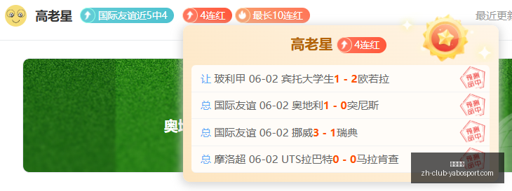 版曼城官方,格瓦续约成,新合同至,亚博体彩官网,亚博体彩App,亚博体彩直播,亚博体彩入口,亚博体彩娱乐