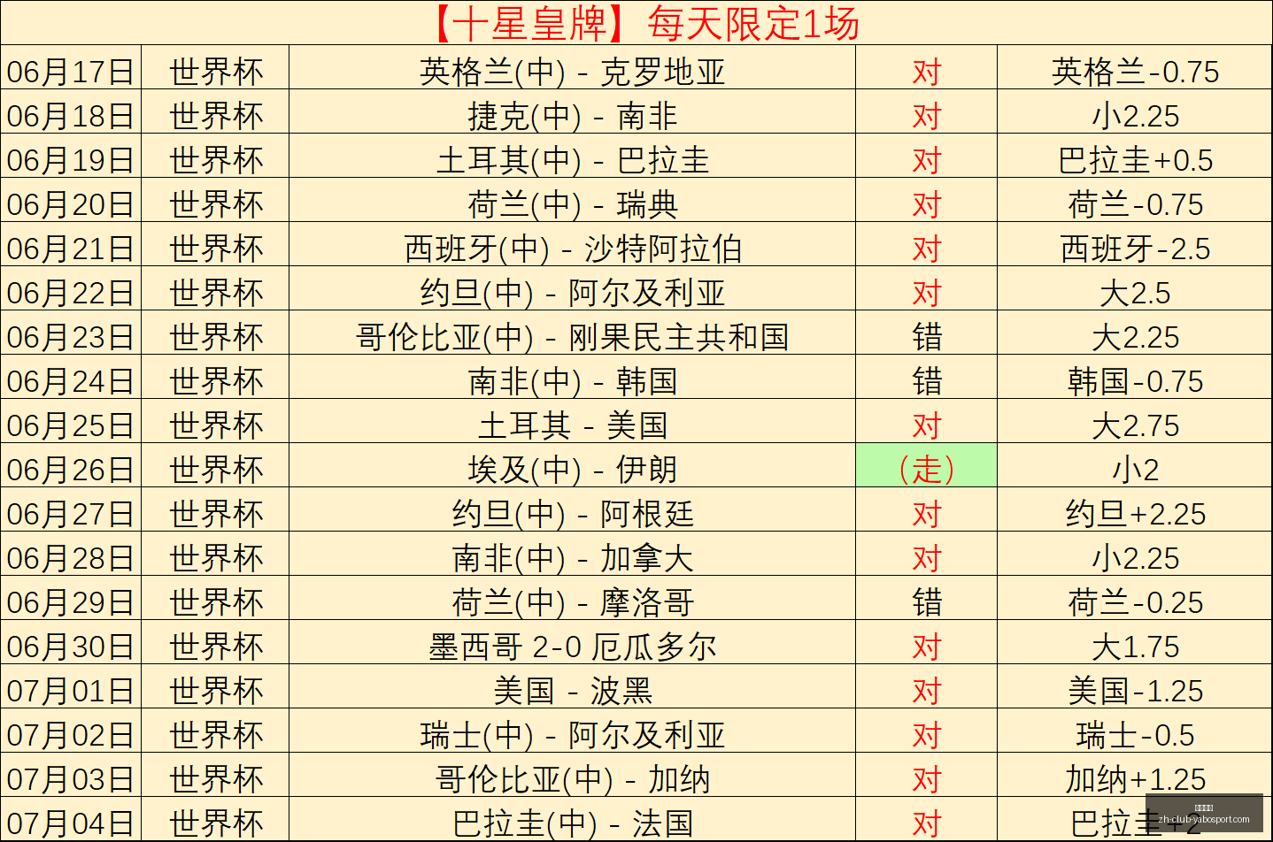球员马尔基,尼奥斯揭示,最艰难时刻,亚博体彩官网,亚博体彩App,亚博体彩直播,亚博体彩入口,亚博体彩娱乐