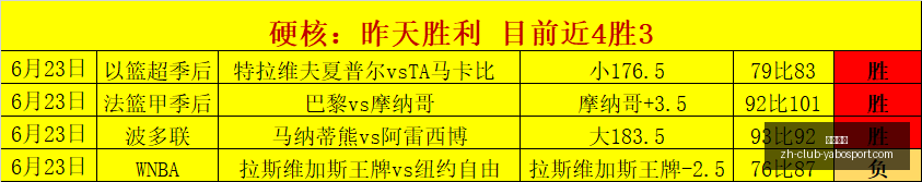 厄瓜多尔甲,级联赛,特克尼克对,亚博体彩官网,亚博体彩App,亚博体彩直播,亚博体彩入口,亚博体彩娱乐