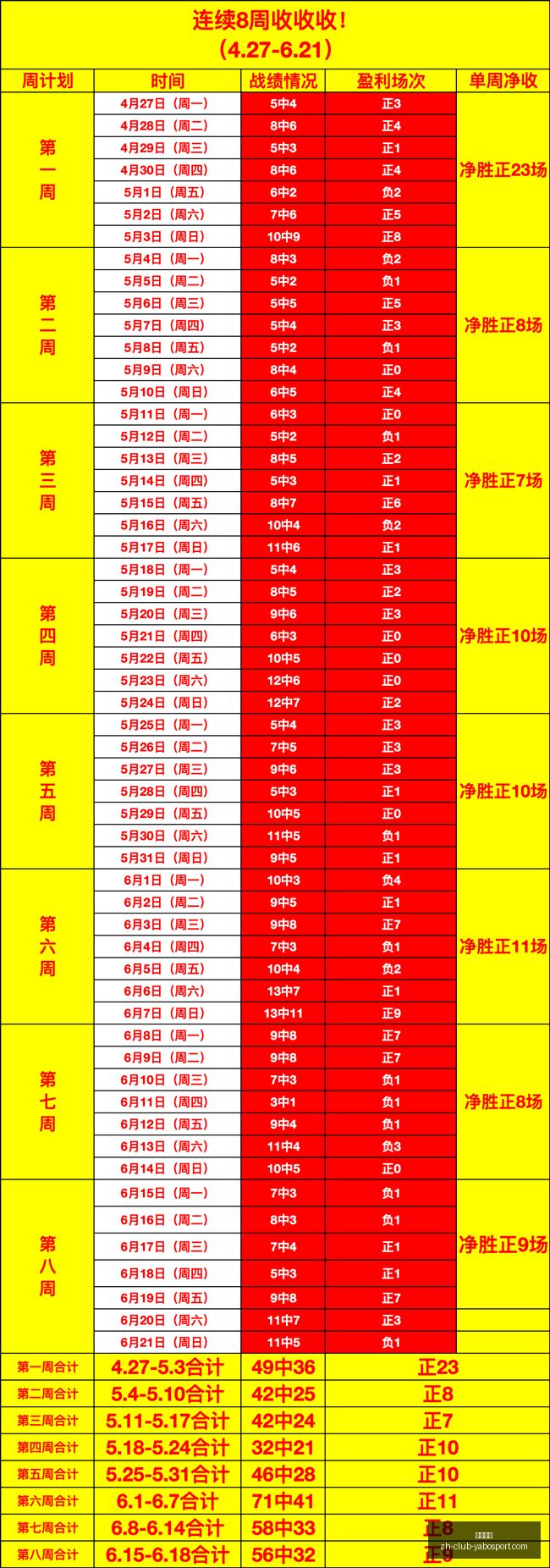 芝加哥火焰,主场挑战西,部头名温哥,亚博体彩官网,亚博体彩App,亚博体彩直播,亚博体彩入口,亚博体彩娱乐