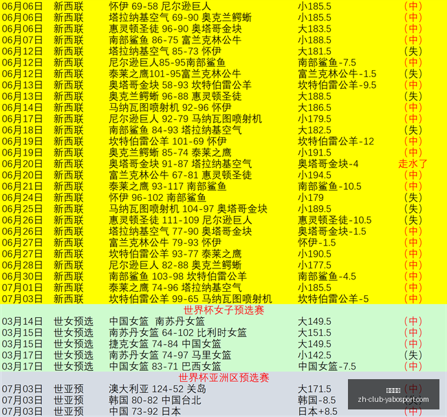 赛季冠军争,夺战,主队意外让,亚博体彩官网,亚博体彩App,亚博体彩直播,亚博体彩入口,亚博体彩娱乐