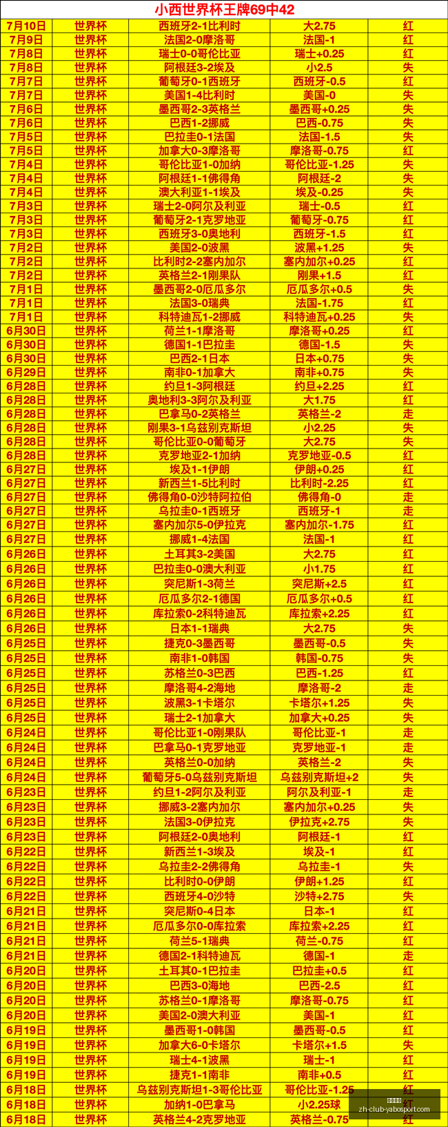 最新动态,山西队积极,争抢胡金秋,亚博体彩官网,亚博体彩App,亚博体彩直播,亚博体彩入口,亚博体彩娱乐