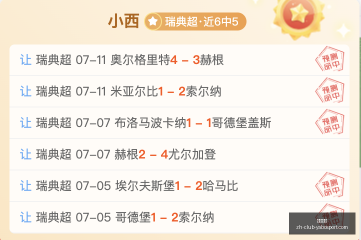 罗德里金球,奖前景分析,战仅,亚博体彩官网,亚博体彩App,亚博体彩直播,亚博体彩入口,亚博体彩娱乐