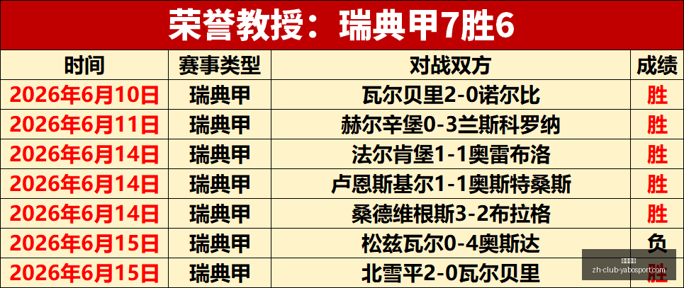 圣塔菲对加,拉加斯,历史交锋,亚博体彩官网,亚博体彩App,亚博体彩直播,亚博体彩入口,亚博体彩娱乐