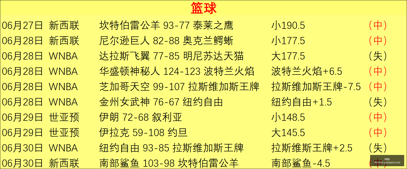 亚博体彩,亚博体彩官网,亚博体彩App,亚博体彩官网,亚博体彩App,亚博体彩直播,亚博体彩入口,亚博体彩娱乐