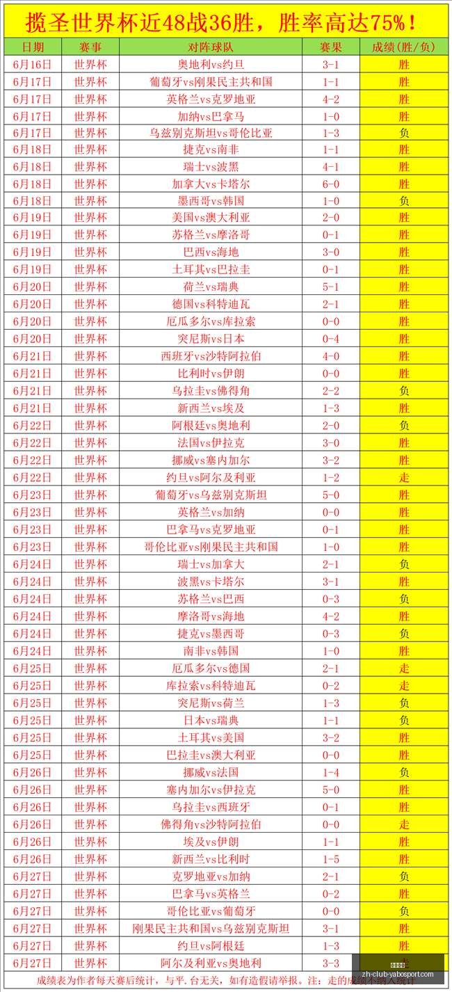 亚博体彩,亚博体彩官网,亚博体彩App,亚博体彩官网,亚博体彩App,亚博体彩直播,亚博体彩入口,亚博体彩娱乐