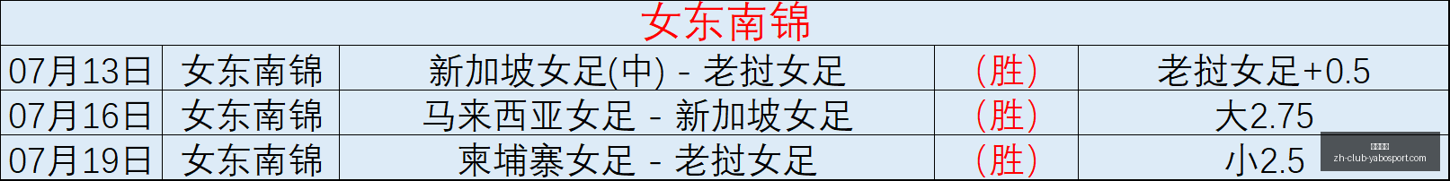 巴萨锋线引,援难题,欲说服小蜘,亚博体彩官网,亚博体彩App,亚博体彩直播,亚博体彩入口,亚博体彩娱乐