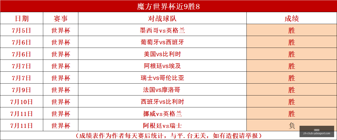 赛季中乙联,赛回顾,厦门飞鹭近,亚博体彩官网,亚博体彩App,亚博体彩直播,亚博体彩入口,亚博体彩娱乐