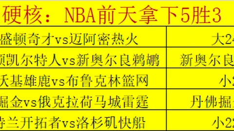 大年初七英超解析：桑德兰对阵富勒姆推荐
