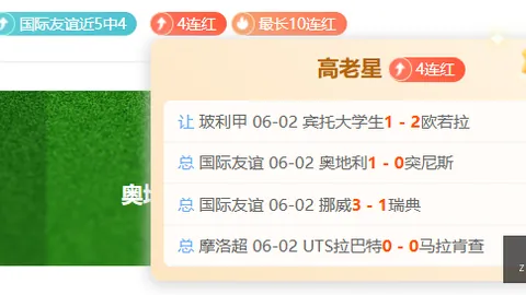 2026版曼城官方：格瓦续约成功，新合同至2032，涨薪