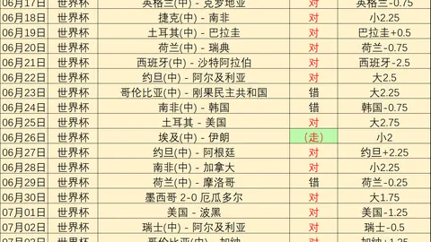 2026球员马尔基尼奥斯揭示最艰难时刻教训