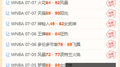 厄瓜多尔甲级联赛：特克尼克对决马卡拉终极对战攻略