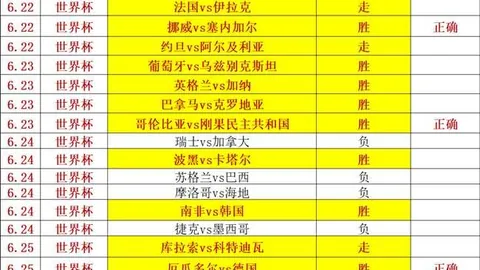 北雪平让度深度：18胜13战绩下的内幕分析
