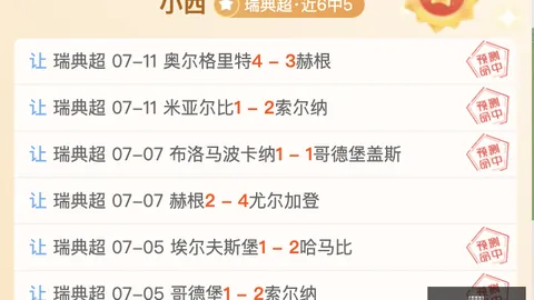 罗德里金球奖前景分析亚博体彩官网：46战仅2球，世界杯荣耀与欧冠16强之旅