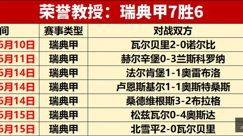 圣塔菲对加拉加斯：历史交锋，圣塔菲优势明显指南