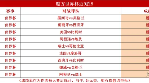 2026赛季中乙联赛回顾：厦门飞鹭近8轮仅一胜，南区排名第四，北京理工遭遇四连败危机