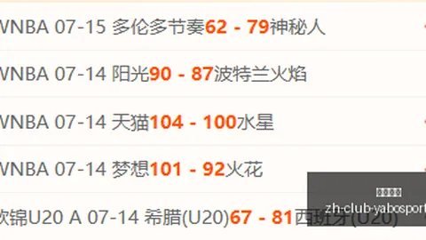 阿甲赛事前瞻：科尔多瓦圣洛伦索深度解析，独家比分预测