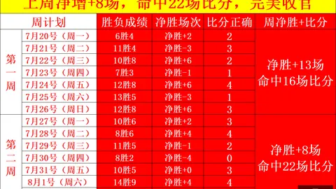 射手养成指南亚博体彩App：阿索莫护球与终结技巧深度分析
